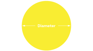 Circle Area