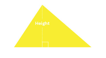 Rectangle Area